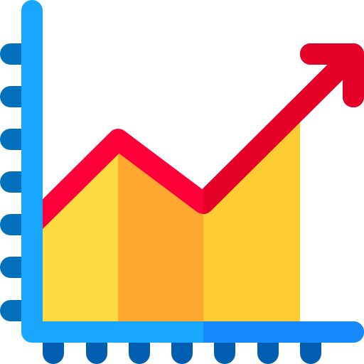 Monitor Daily Performance