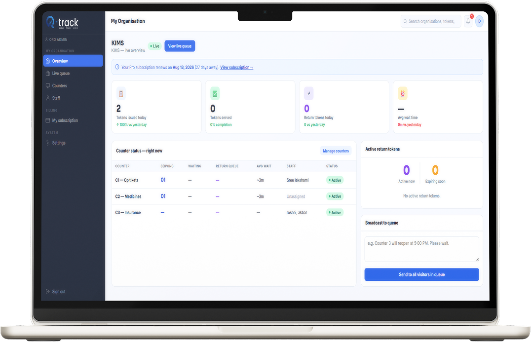 Turn Queue Data into Better Decisions